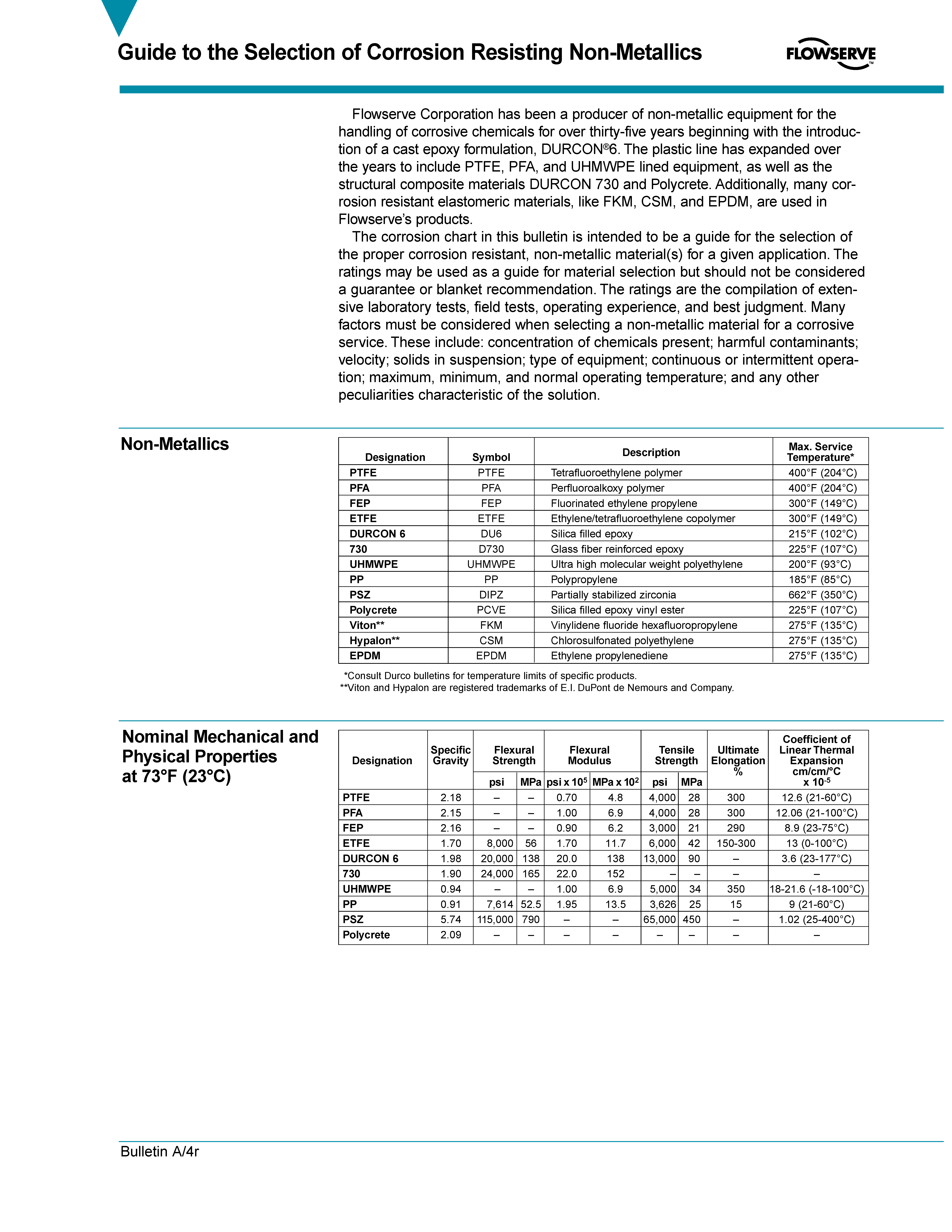 Flowserve耐腐蚀非金属材料选择指南