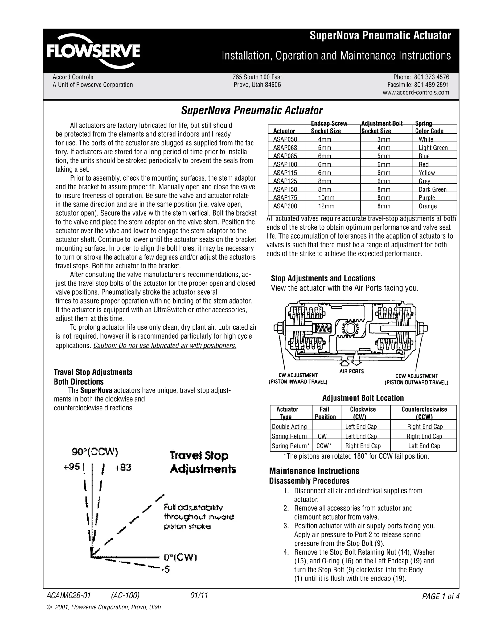 Accord SuperNova气动执行器使用说明（IOM）