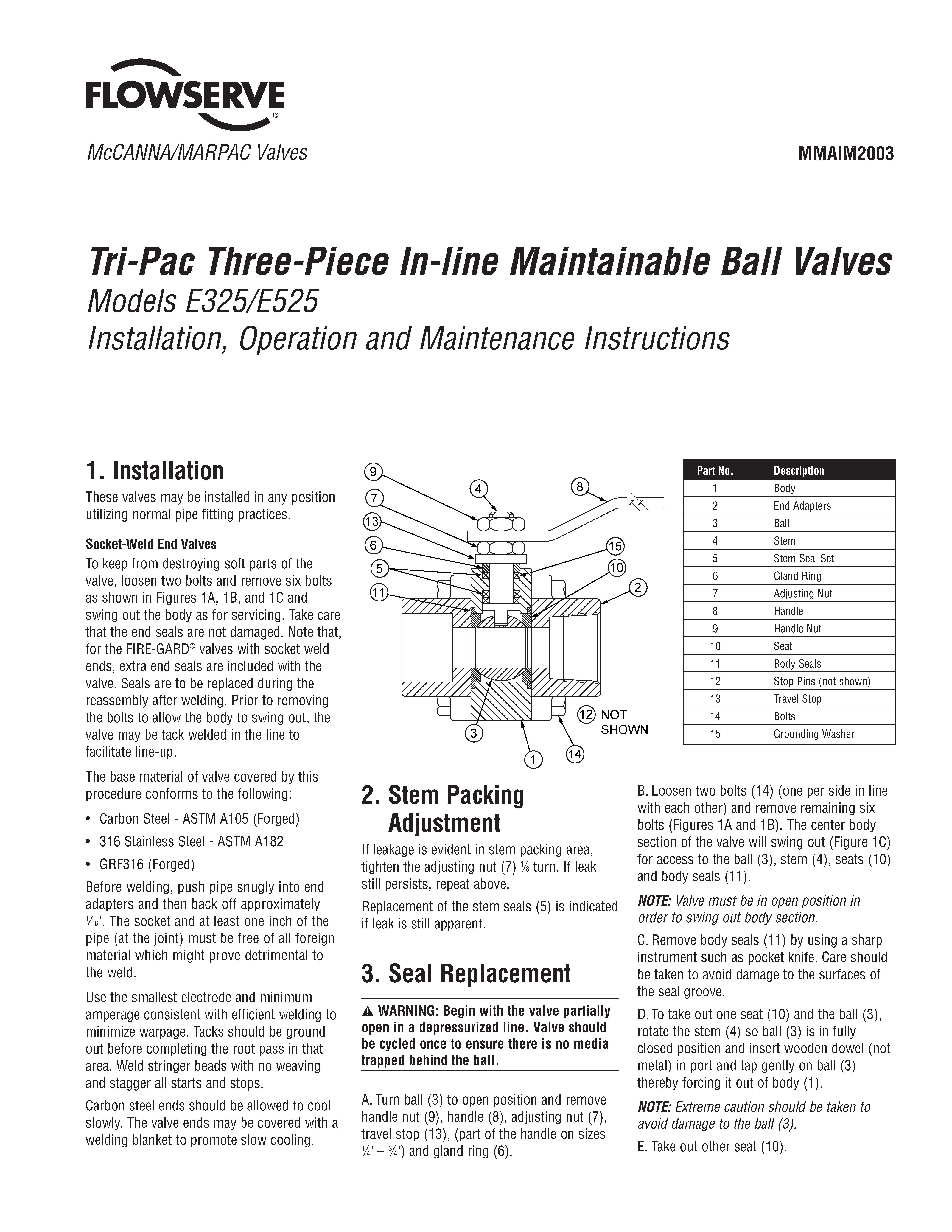 MARPAC Tri-Pac™ E-325/ E-525球阀使用说明(IOM)