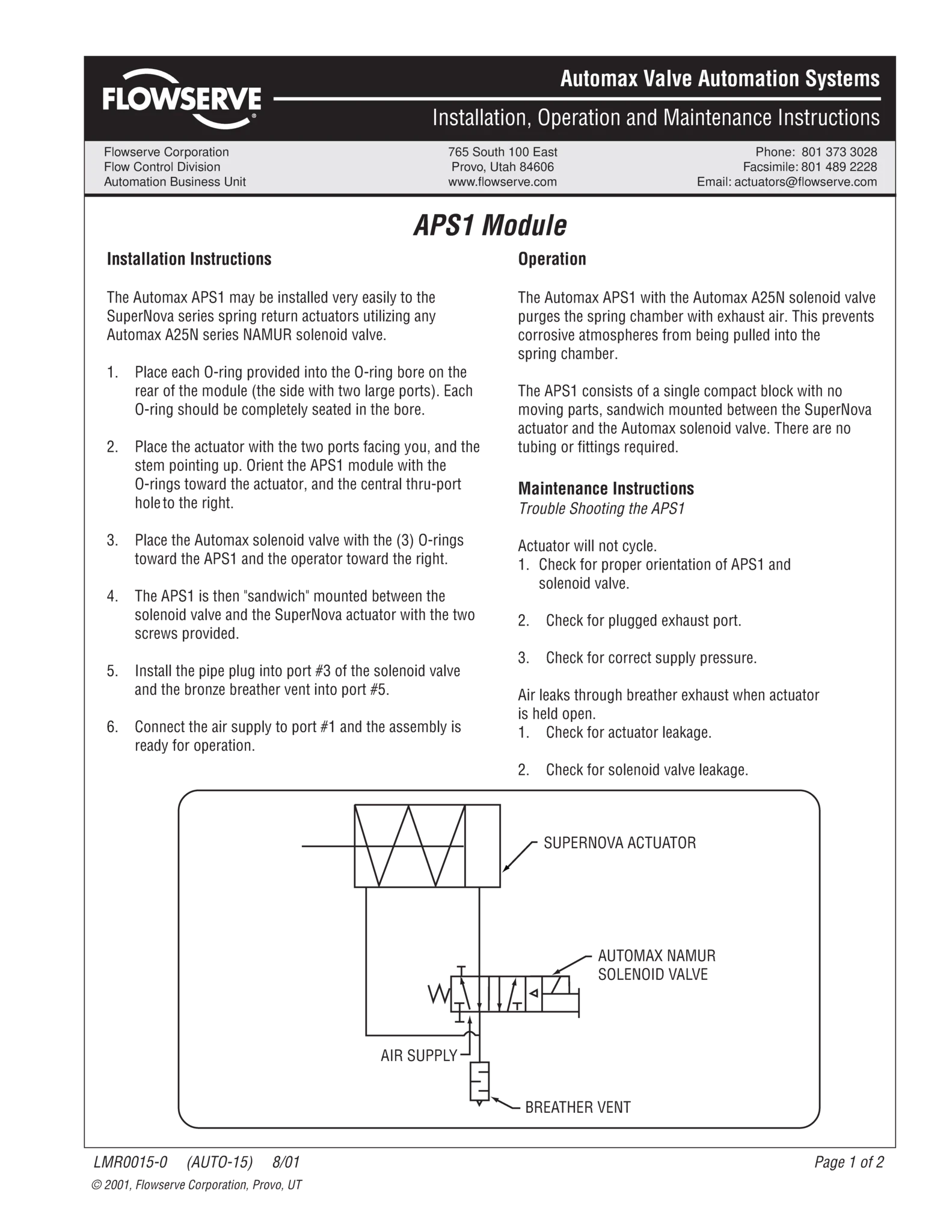 Automax APS1模块使用说明(IOM)