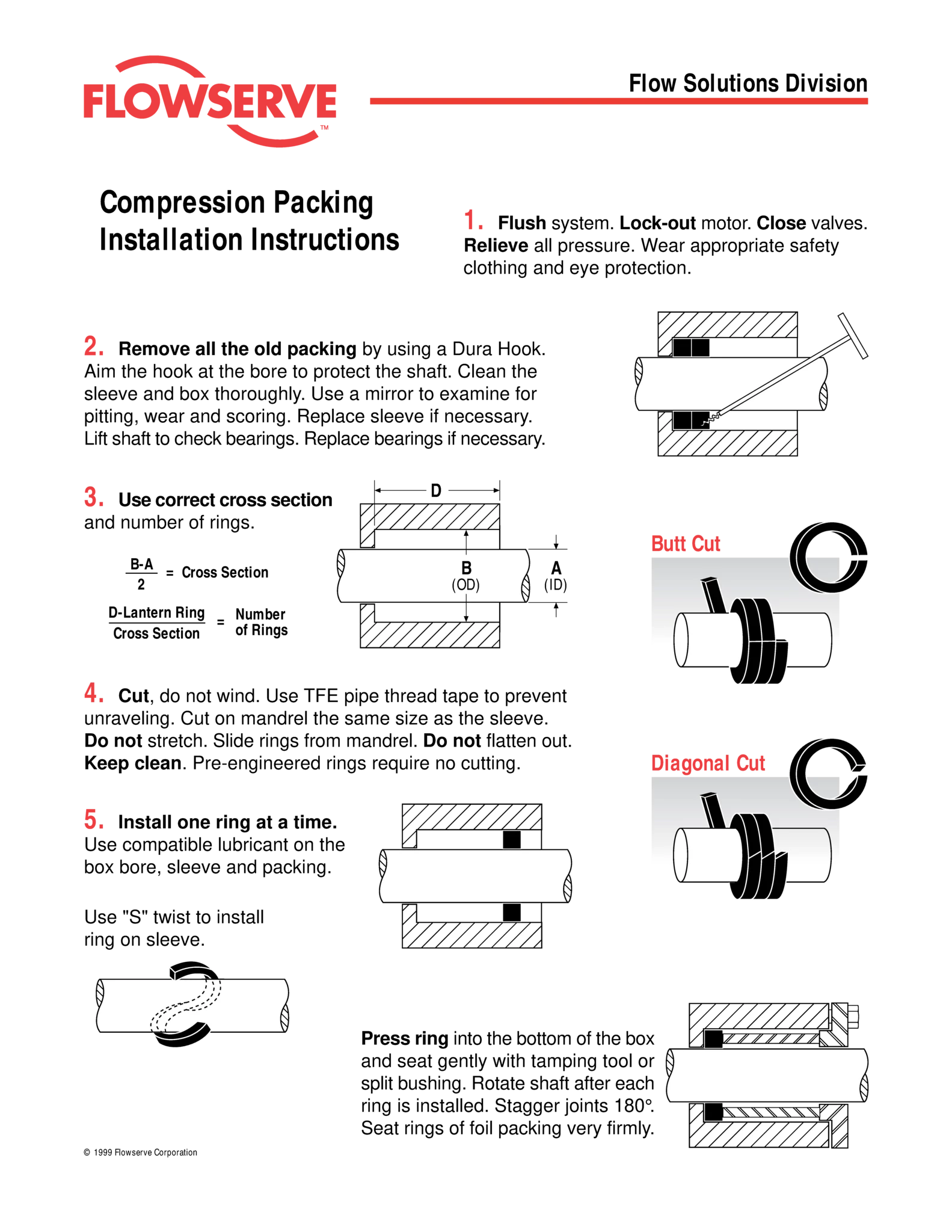 压缩填料安装说明