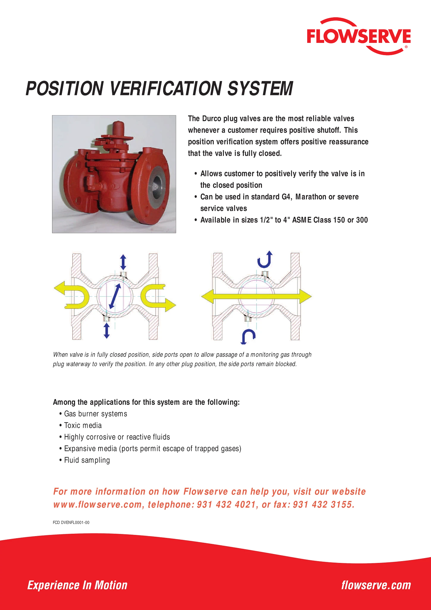 Durco旋塞阀位置验证系统宣传单