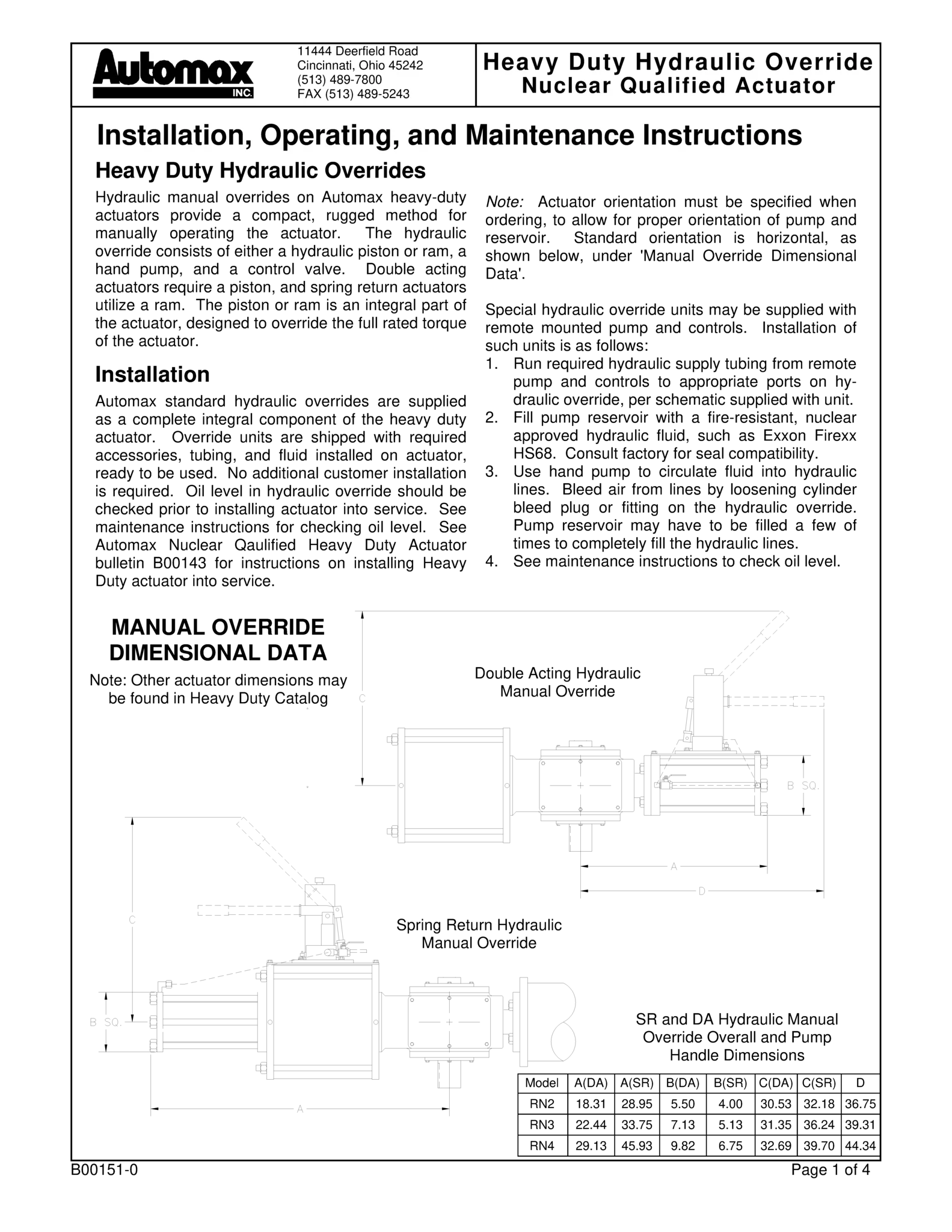 Automax重型液压超控核级认证执行器使用说明(IOM)