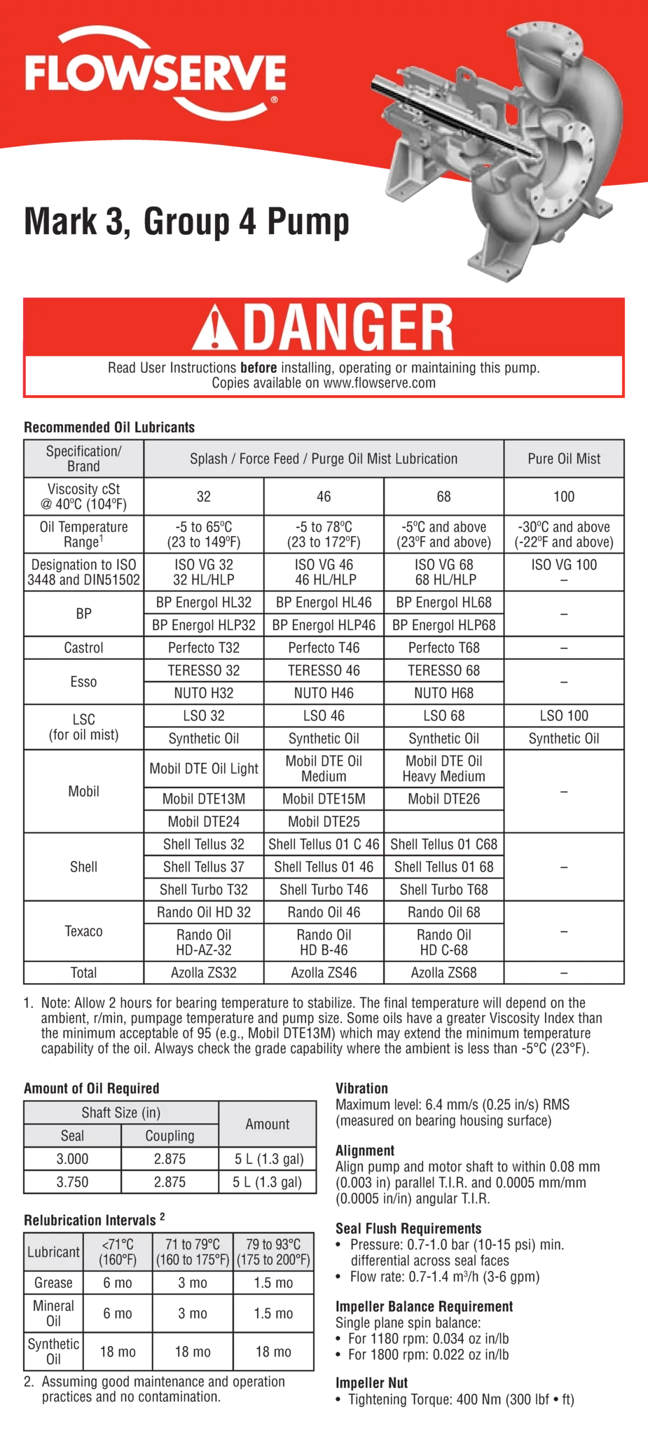 Mark 3组4泵-维护卡