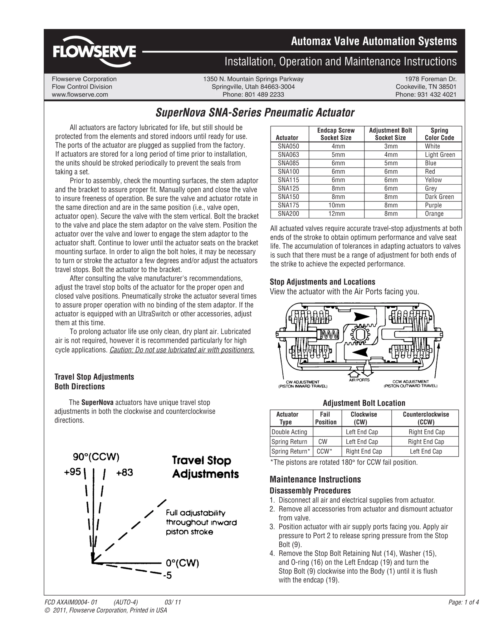 Automax SuperNova SNA系列气动执行器使用说明(IOM)