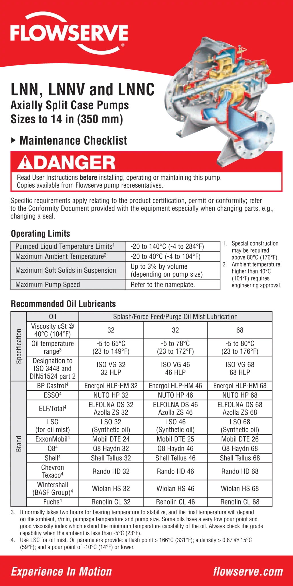 LNN、LNNV和LNNC泵维护检查表
