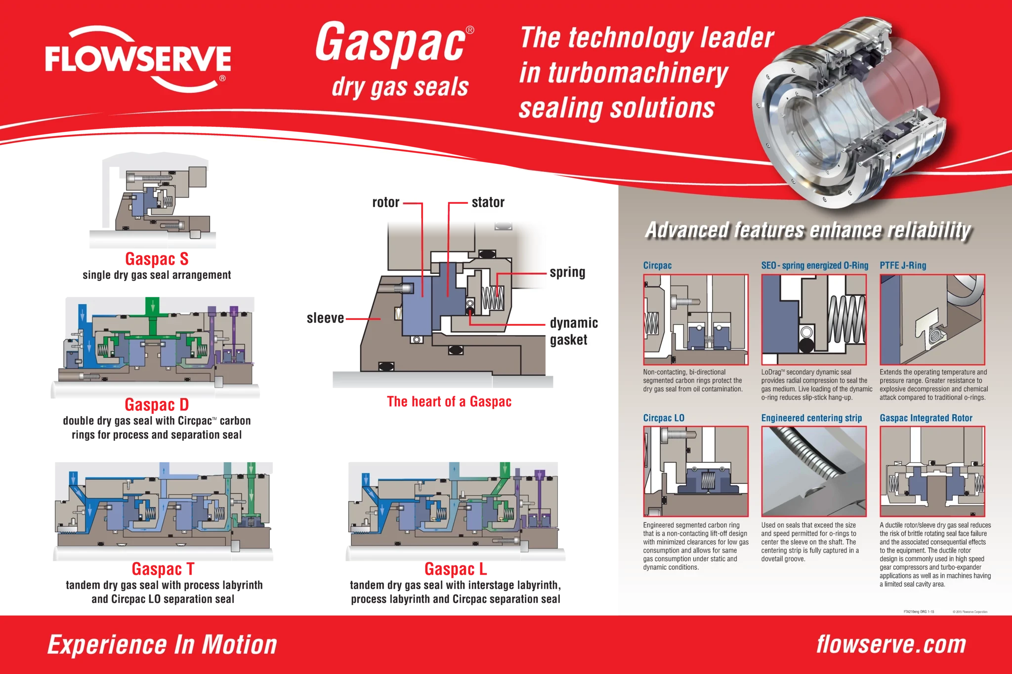 Gaspac®干气密封 — 海报