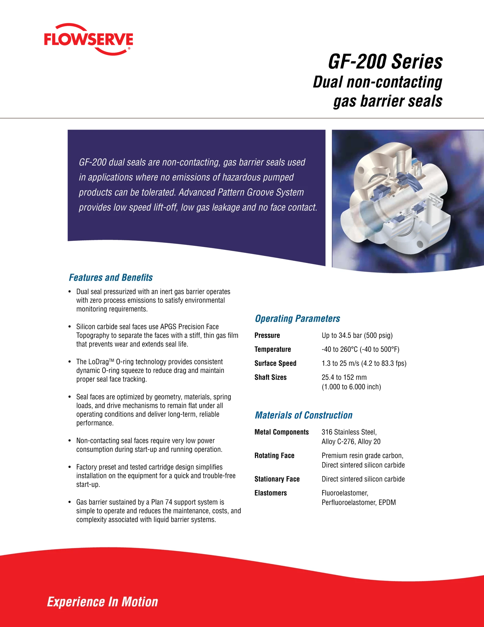 GF-200 气障密封 - 手册