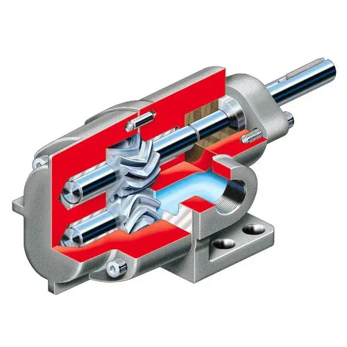 Flowserve GA-系列齿轮泵